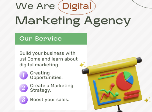 Digital Marketing Agency in Chandigarh Your Trusted Partner